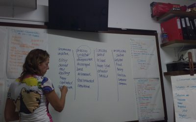 EduMais founder Diana Nijboer in front of the whiteboard in the classroom during a Positive Discipline training session